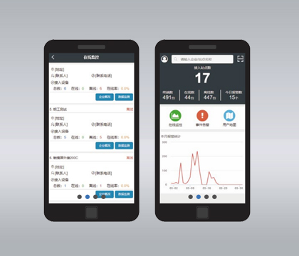 DKS-SQ900智能云平台